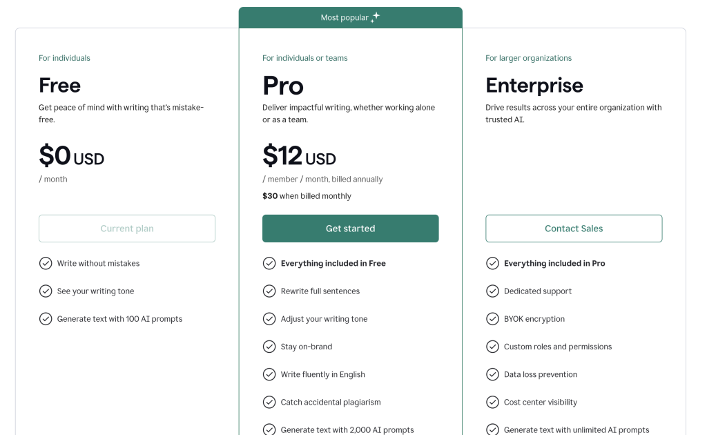 Grammarly Premium Price For Students