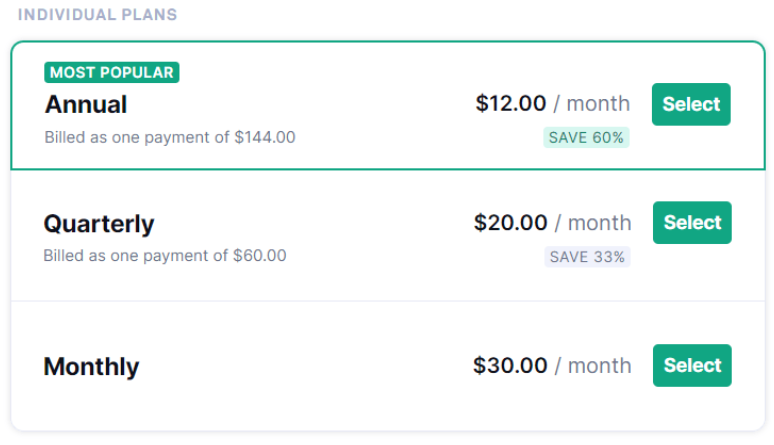 Grammarly Pro Pricing